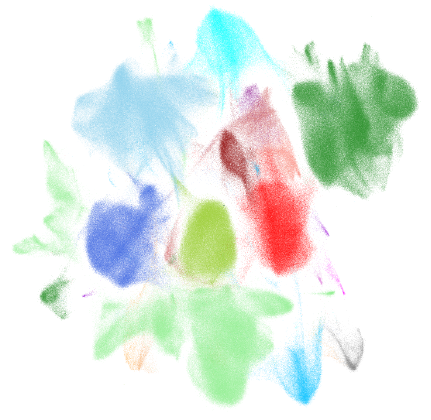 Figure showing computational grouping of cell types into colored clusters based on transcriptomic data